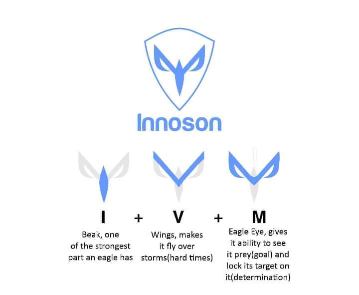 Innoson new logo origin